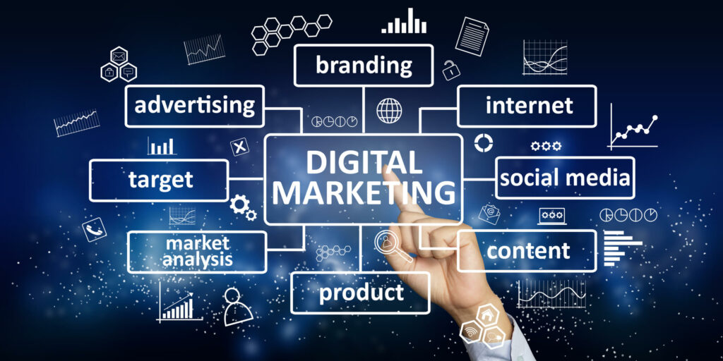 Elementor #49 identifying the essential skills for digital marketing